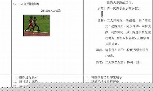 大学田径体育课教案模板_大学田径体育课教案模板范文