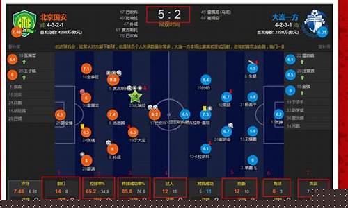 昨天足球赛事结果怎么样好不好_昨天足球赛事结果怎么样好不好打
