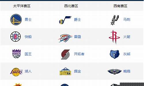 nba哪支球队夺冠最多_nba哪支球队夺冠最多的