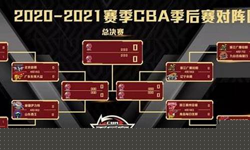 cba第二阶段赛程表辽宁_cba第二阶段赛程表辽宁队赛程