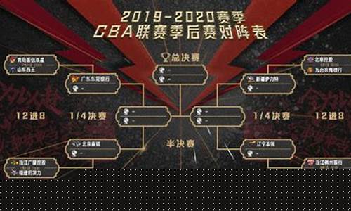 cba比赛赛程表2023最新_cba比赛赛程2020