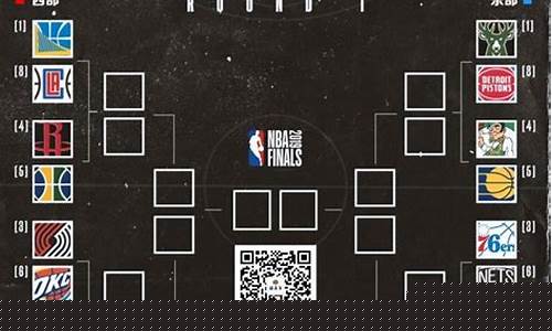 2019nba季后赛赛程对阵图_2019nba季后赛赛程对阵图官方