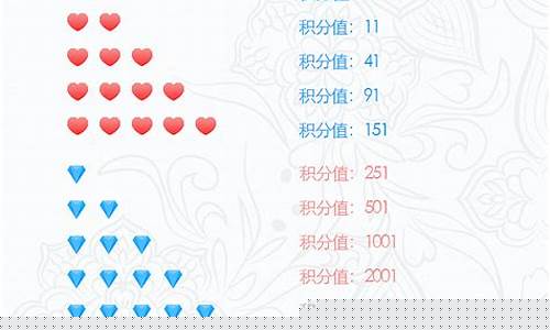CBA积分规则_cba积分规则和世界篮联
