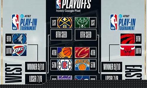 2024nba季后赛湖人 掘金最新消息_2024年nba