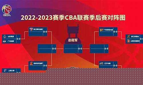 cba季后赛半决赛赛程时间表_2024cba季后赛半决赛赛程时间表