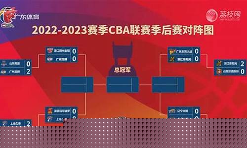 cba2023季后赛_cba2024季后赛