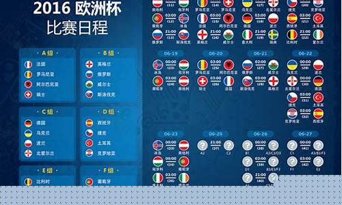 2016欧洲杯赛程
