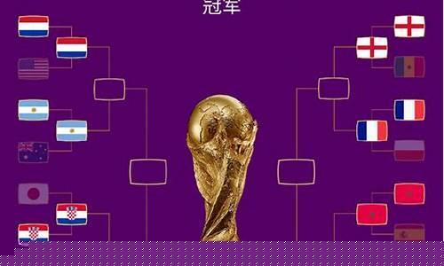 2022卡塔尔世界杯决赛回放世界杯完整回放_2022卡塔尔世界杯决赛圈