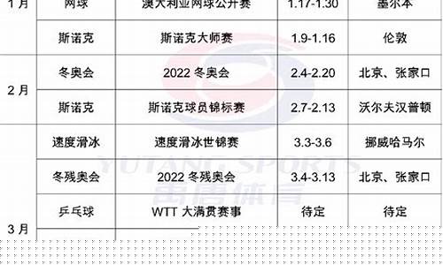 2021体育赛事日历汇总_2021体育赛事日历汇总表