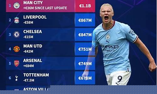 2013英超身价_13年英超