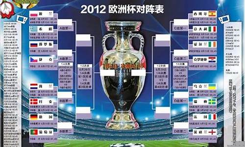 2012欧洲杯决赛比赛