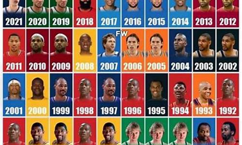 2012年nba常规赛赛程_2012年nba常规赛战绩