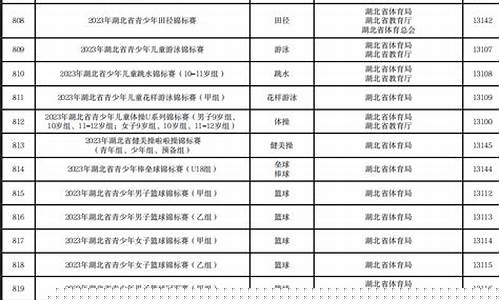 省级体育赛事有哪些_省级体育赛事有哪些比赛