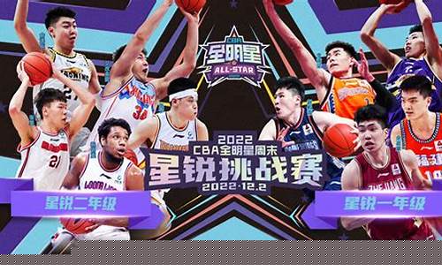 2014年cba星锐赛名单_2014年cba冠军是谁