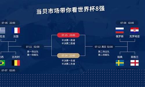 南非世界杯4强_南非世界杯4强名单