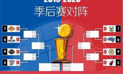 nba最新赛程表对阵图_nba最新赛程表对阵图片