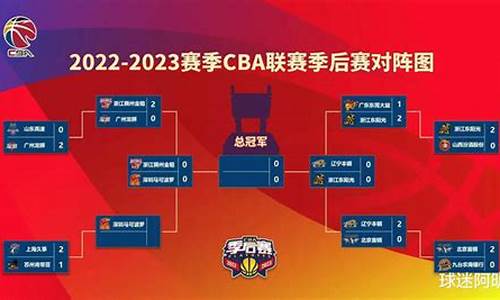 cba赛程全部_cba赛程全部轮次
