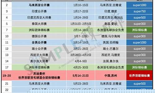 2024体育赛事日历来了_2024年体育赛事