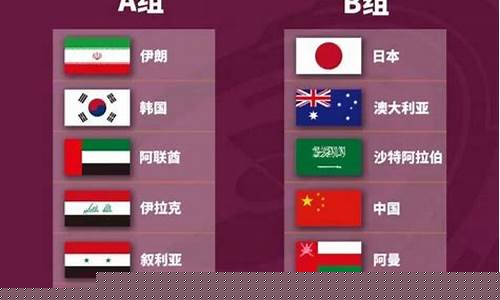 世界杯2022亚洲预选赛12强赛时间_世界杯2022亚洲预选赛12强赛时间中国对澳大利亚